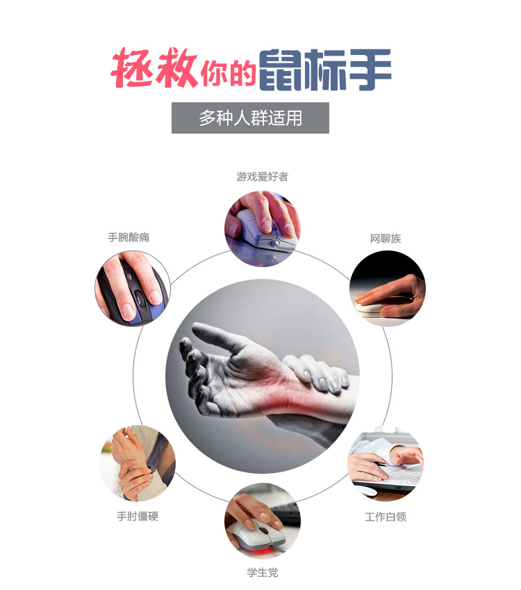 水晶護(hù)腕墊能解決鼠標(biāo)手的問題