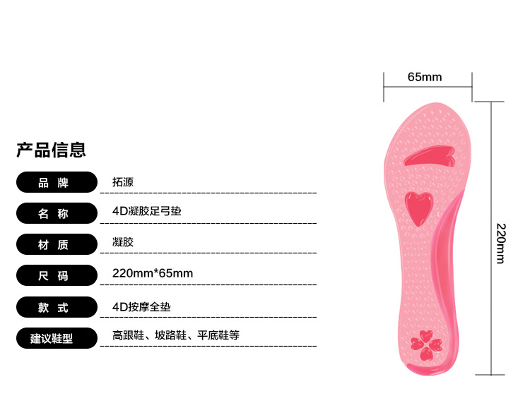 硅膠鞋墊，PU GEL鞋墊尺碼參數(shù)